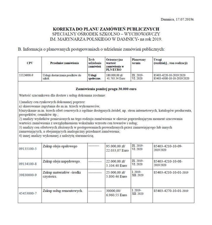 korekta_planu_zamowien.jpg